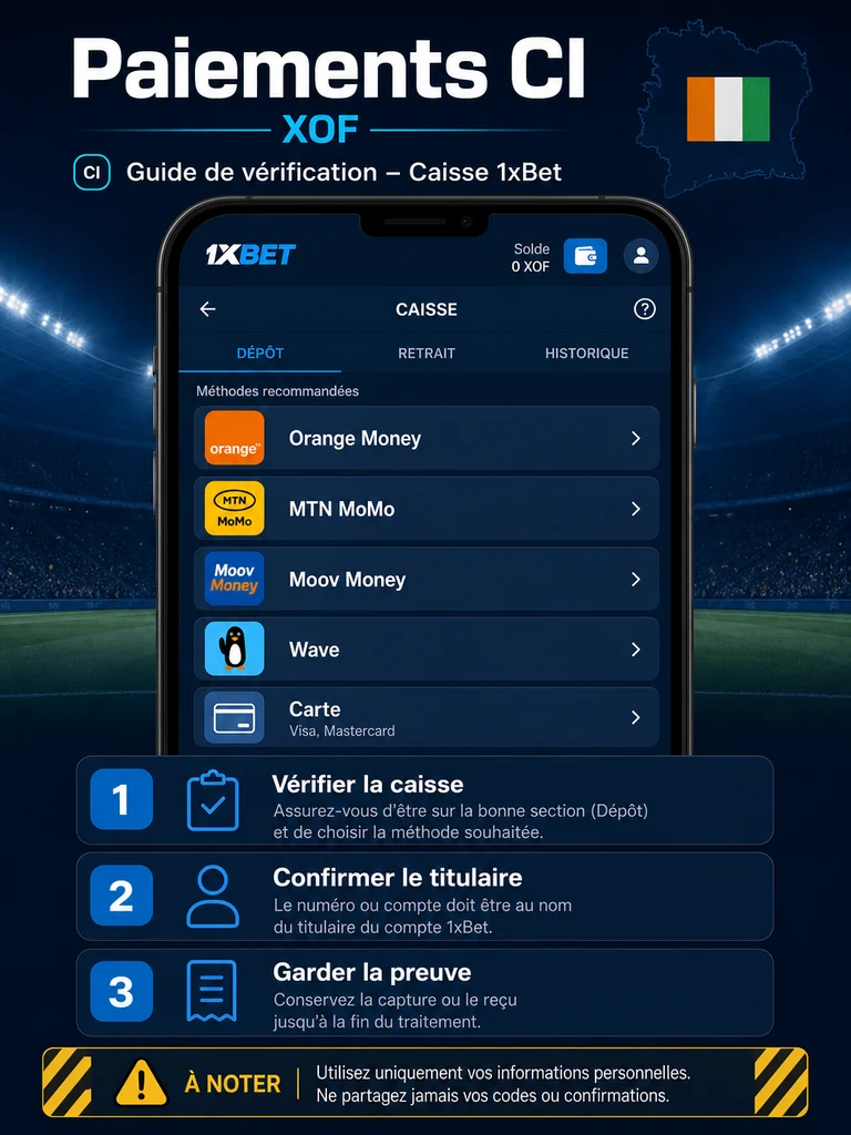 Paris live 1xBet Côte d’Ivoire: matchs en direct